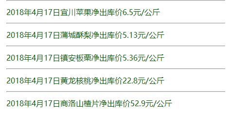 九龙农产品现货官网4月17日盛通九龙农产品实物报价